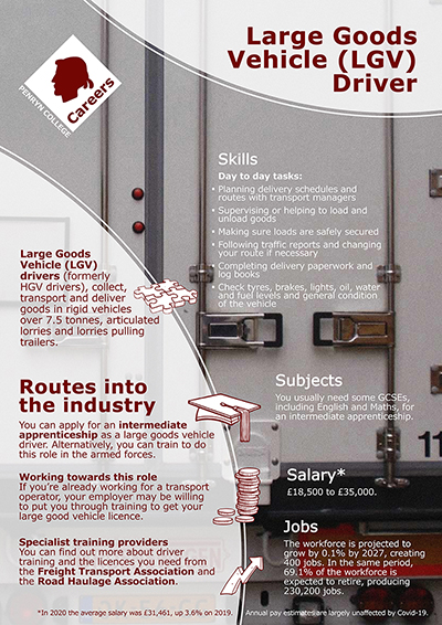 LGV Driver job poster